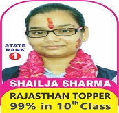 1st Position