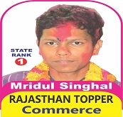 3rd Position